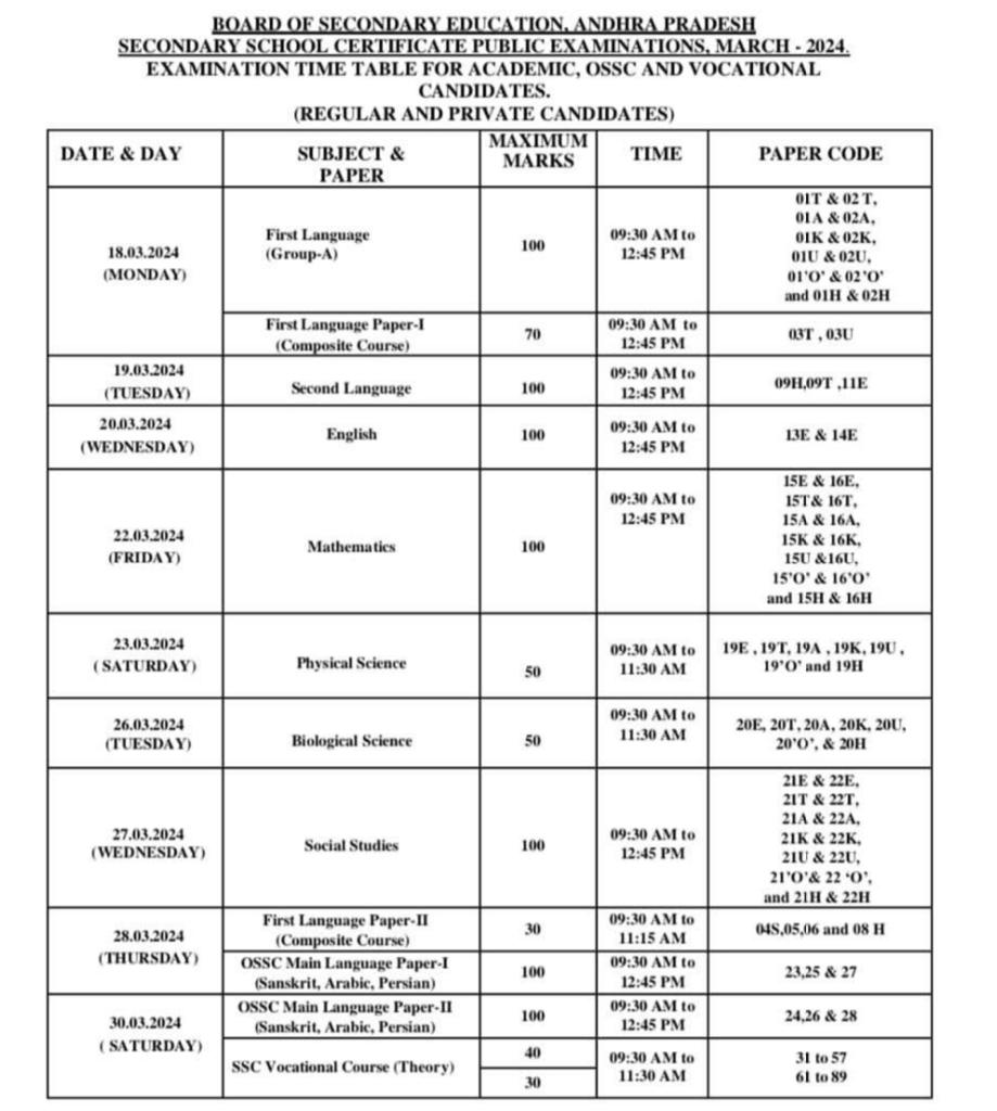 AP 10th Time Table 2024