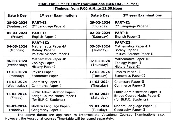 TS Inter 2nd Year Time Table 2024